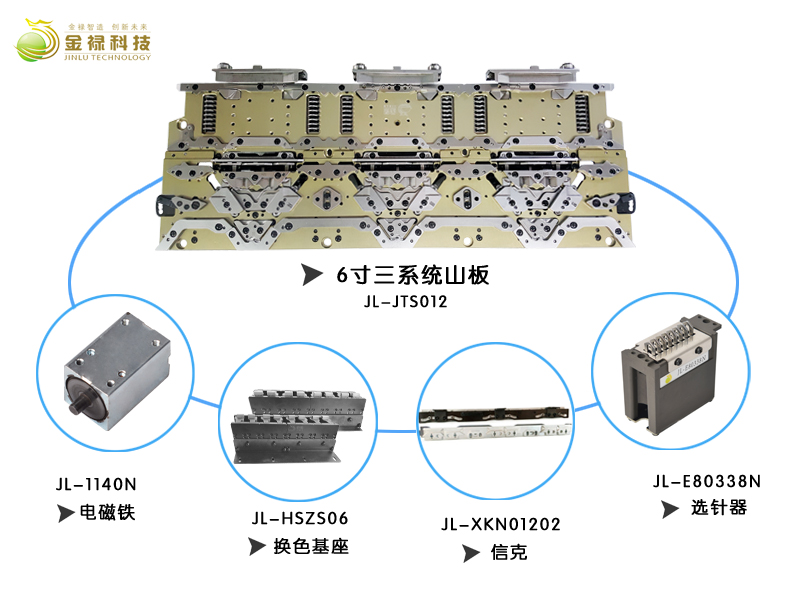 電腦橫機機頭總成