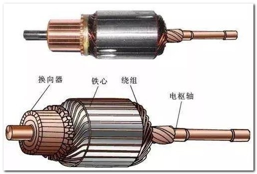 電磁鐵